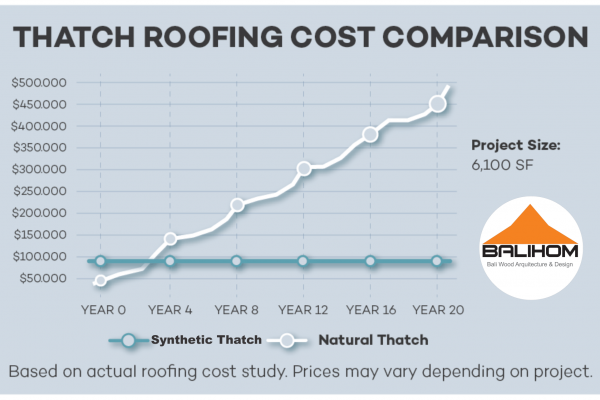 cycle-cost-graph logo